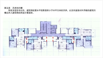 主題帖排行工程造價熱點推薦